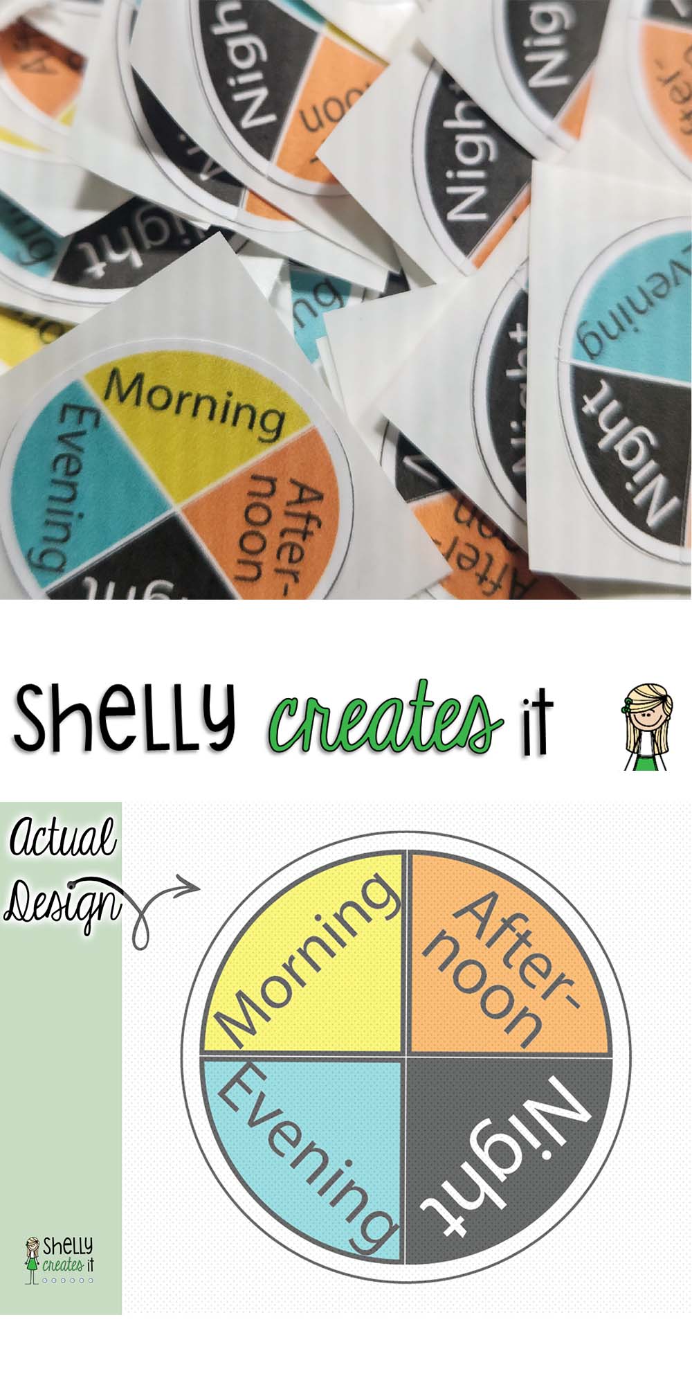 Medication Bottle Sticker Labels for elderly, chronically ill, busy parents